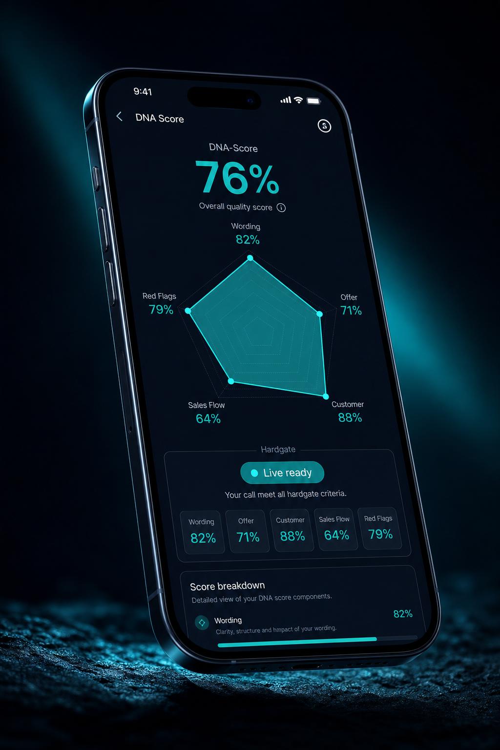 DNA-Score